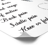 Tekenen van ruggenmerg-misgroepering Chiropraktijk Poster (Hoek)