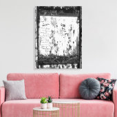 Tekenen van zwakte canvas afdruk (Insitu (Woonkamer))