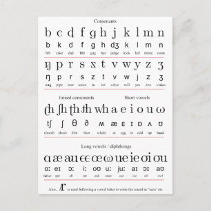 Tekengrafiek van het Initiaal-onderwijsalfabet Briefkaart