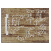 Tekenhandleiding: vleeskuikens van meer konijnenvl snijplank (Voorkant)