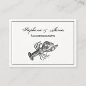  tekening #1 visitekaartje (Voorkant)