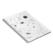 tekening 2 notitieboek (Rechterzijde)