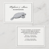  tekening beheren visitekaartje (Voorkant / Achterkant)