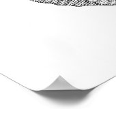 Tekening van de anatomische schets van de menselij poster (Hoek)