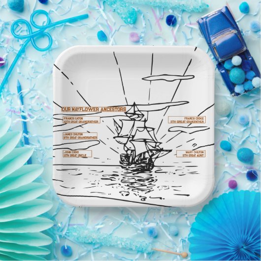Tekening van het schip | Mayflower Voorouders Name Papieren Bordje (Feest)