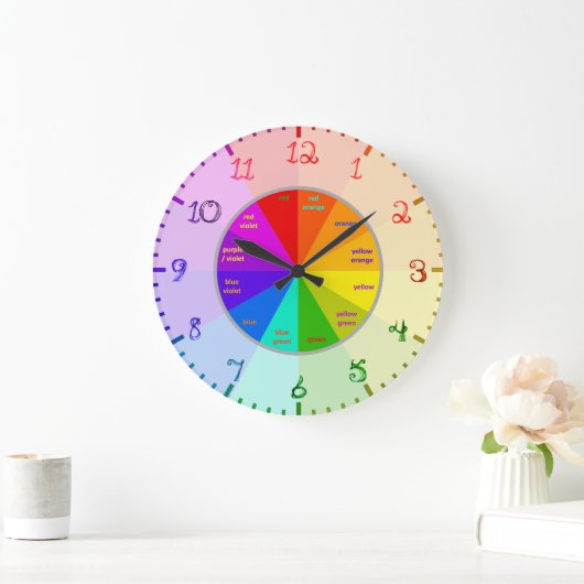 Tekenletternummers van kleurenwiel grote klok (Huis)