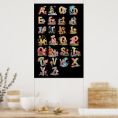 Tekens alfabetletters poster (Keuken)