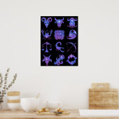 Tekens van de Dierenriem Poster (Keuken)