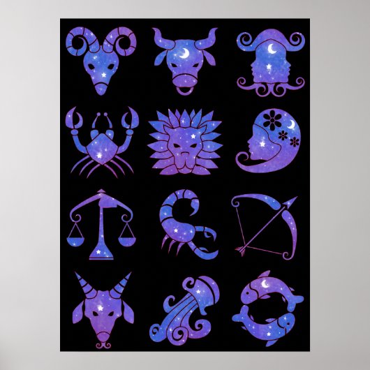 Tekens van de Dierenriem Poster (Voorkant)
