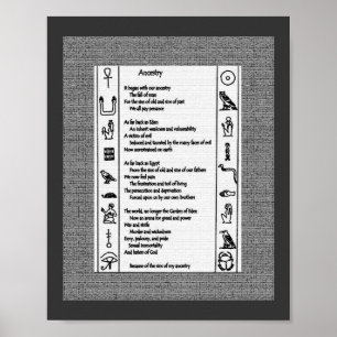 Tekens van zwakte poster