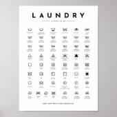 Tekensymbolen wasgoed poster (Voorkant)