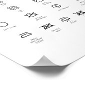 Tekensymbolen wasgoed poster (Hoek)