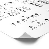 Tekensymbolen wasgoed poster (Hoek)