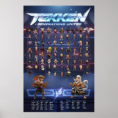 Tekken Chibi Karakters Verticale Muurposter Poster (Voorkant)