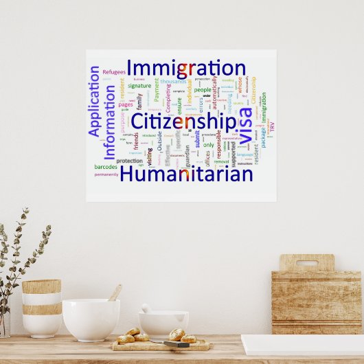 Tekst in verband met immigratie en burgerschap poster (Keuken)