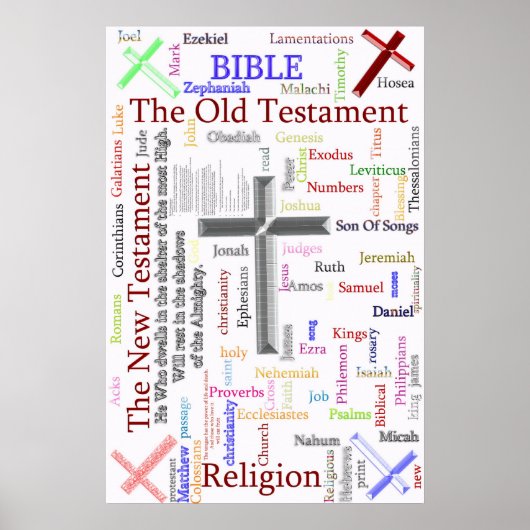 Tekst met betrekking tot BIEL en religie Poster (Voorkant)