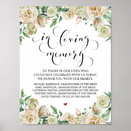 Tekst voor herinneringsbanket op bruiloft poster