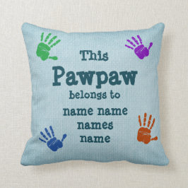 Tekst wijzigen - Deze pagina behoort toe aan . Ja. Kussen