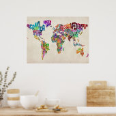 Tekstkaart van de wereld poster (Keuken)