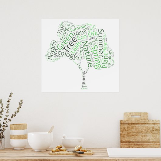 Tekstontwerp - ECO-structuur Poster (Keuken)