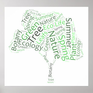 Tekstontwerp - ECO-structuur Poster