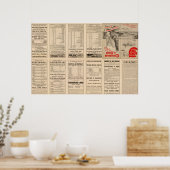 Tekstpagina Chesapeake en Ohio Ry Poster (Keuken)