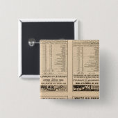 Tekstpagina Chesapeake en Ohio Ry Vierkante Button 5,1 Cm (Voorkant /achterkant)