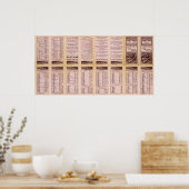 Tekstpagina Uitgebreide wasroute Poster (Keuken)