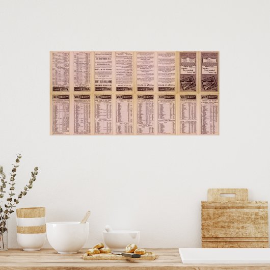 Tekstpagina Uitgebreide wasroute Poster (Keuken)