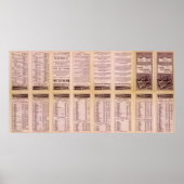 Tekstpagina Uitgebreide wasroute Poster (Voorkant)