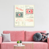 Tekstpagina van Phillips Tourist Excursions Canvas Afdruk (Insitu (Woonkamer))