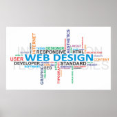 tekstwolk - webontwerp poster (Voorkant)