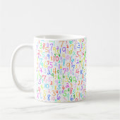 Tel het op (op wit) koffiemok (Links)