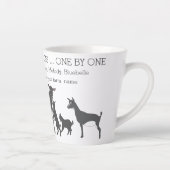 Tel je zegeningen je gefokte Mok (Rechts)