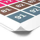 Tel op 100 voor onderwijs poster (Hoek)