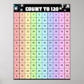 Tel tot 120 dansende superster poster (Voorkant)