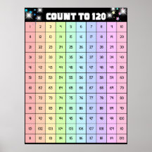 Tel tot 120 dansende superster