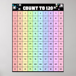 Tel tot 120 dansende superster poster