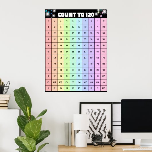 Tel tot 120 dansende superster poster (Thuiskantoor)