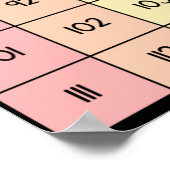 Tel tot 120 dansende superster poster (Hoek)