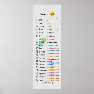 Tel tot 20 Wiskunde Muurdecoratie Kindergarten Gri Poster