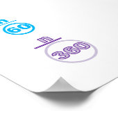 telcirkels poster (Hoek)