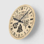  Telefoon en Telefoon Ronde Klok (Hoek)