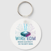 Telefoonhoesje met EDM-ontwerp Sleutelhanger (Voorkant)
