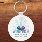Telefoonhoesje met EDM-ontwerp Sleutelhanger (Achterkant)