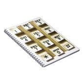 Telefoonnummers Notitieboek (Rechterzijde)