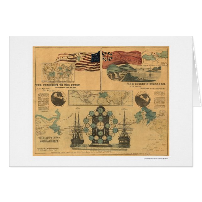 Telegraph Chart Poster 1858 (Voorkant Horizontaal)