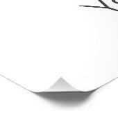 Telemark Noorwegen Provincie Kaart  Souvenir Perfect Poster (Hoek)