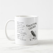  tellende rijritmebeker koffiemok (Links)