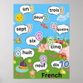 Telling 1 tot 10 in het Frans Poster (Voorkant)